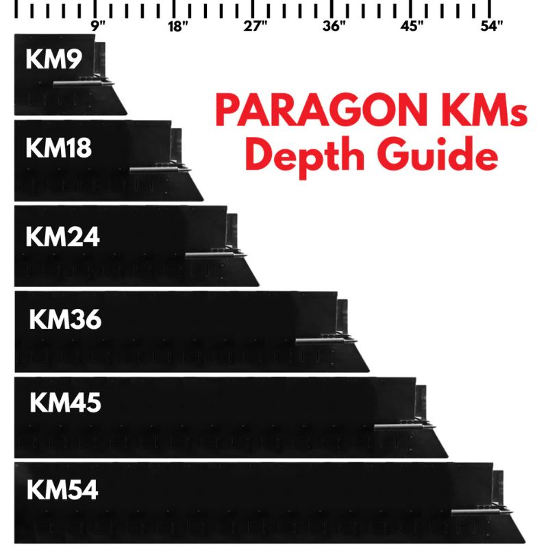 Paragon KM18 Knife Making Kiln Paragon