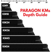 Paragon KM36 Double Barrel Knife Making Oven Paragon