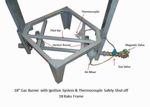 Olympic Kiln - 18 Raku